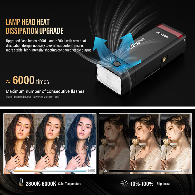 Godox AD200ProII  TTL 2.4G Wir - Photography Lighting Wireless avis et prix