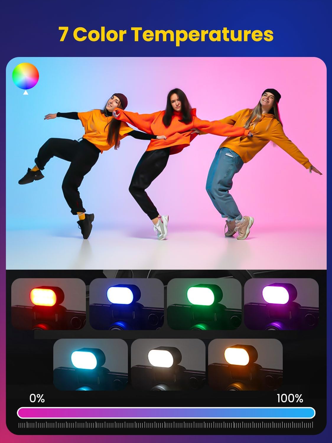AOCHUAN Mini RGB Magnetic Fill - Photography Lighting Product avis et prix