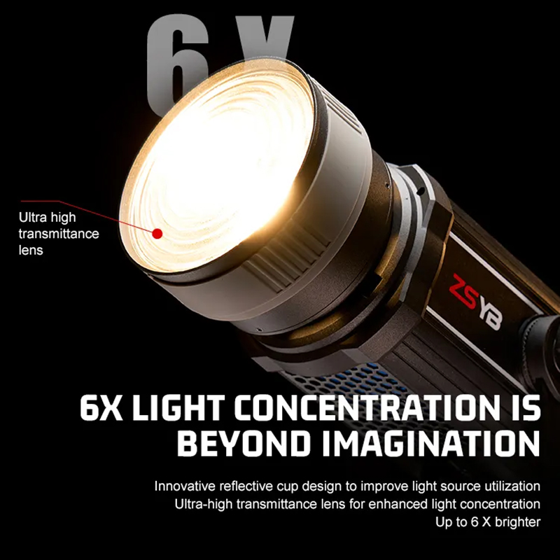 Fresnel Lens 15-55 Degree Adju - Photography Lighting Product avis et prix