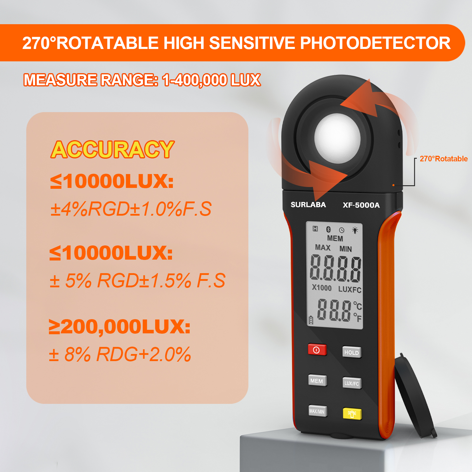 5000A Digital Light Meter 0-40 - Photography Using Lighting avis et prix