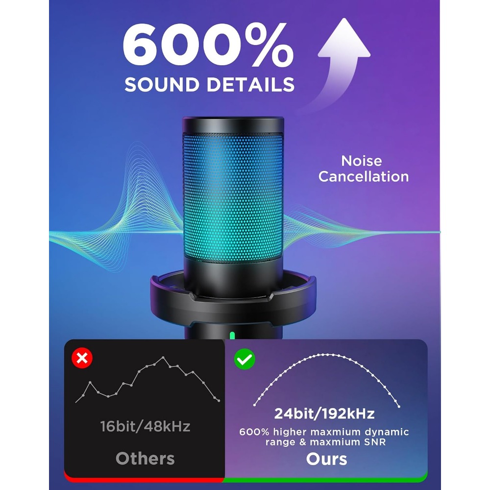 Noise Cancelling Microphone, M - Boom Arm Stand avis et prix