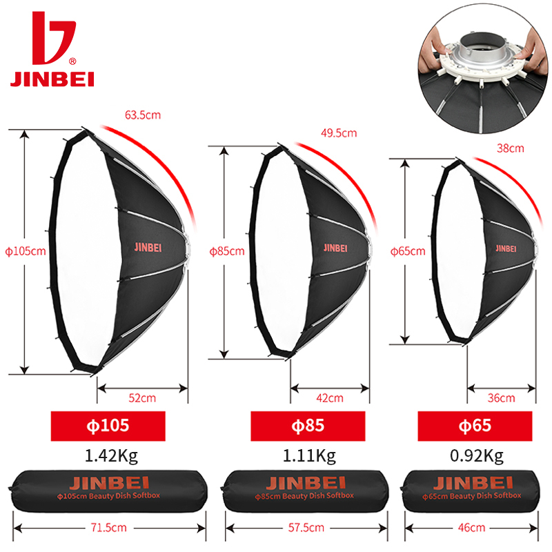 JINBEI 65  Quick Open Paraboli - Photography Lighting Studio avis et prix
