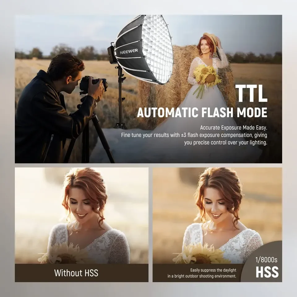 2026 Q4 400Ws 2.4G TTL  Manual - Photography Using Lighting avis et prix