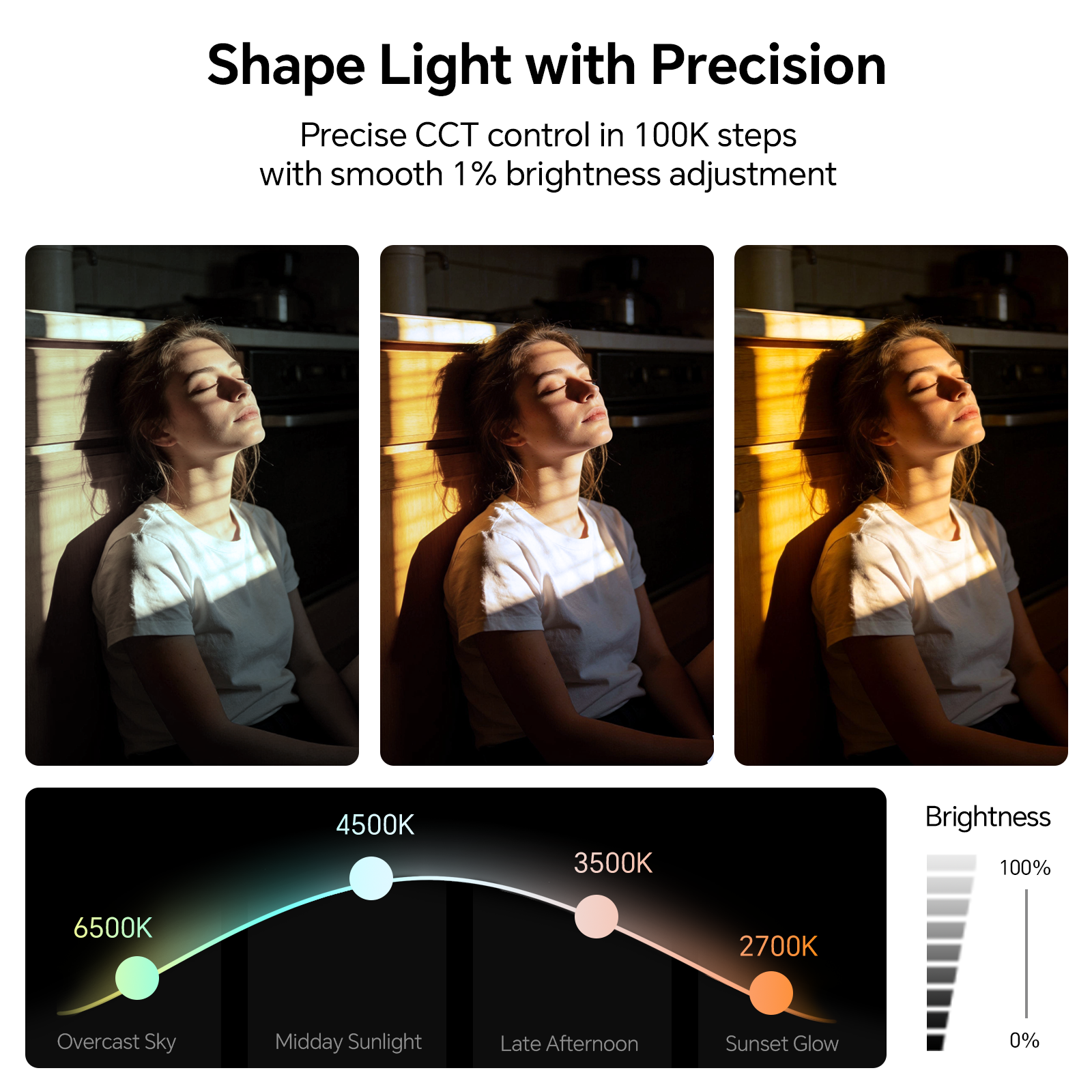  PHOTOOLEX 200W V-Mount Video - Photography Lighting Wireless avis et prix