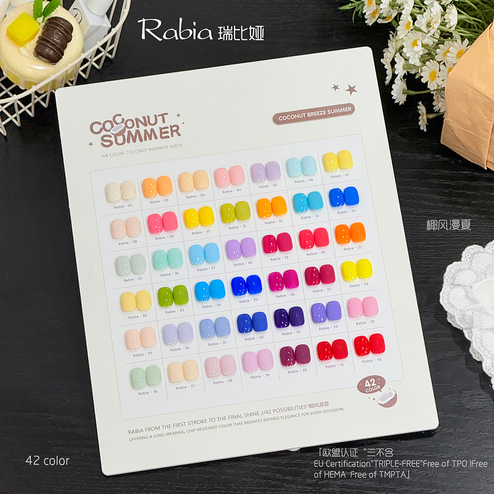 Wholesale Nail Supplies Perman - Coloured Gel Set avis et prix