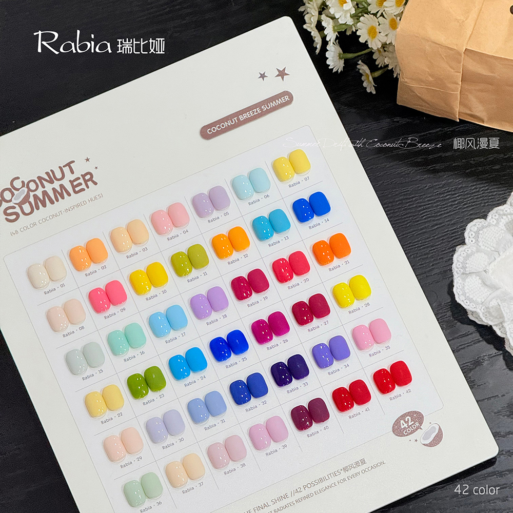 Wholesale Nail Supplies Perman - Coloured Gel Set avis et prix