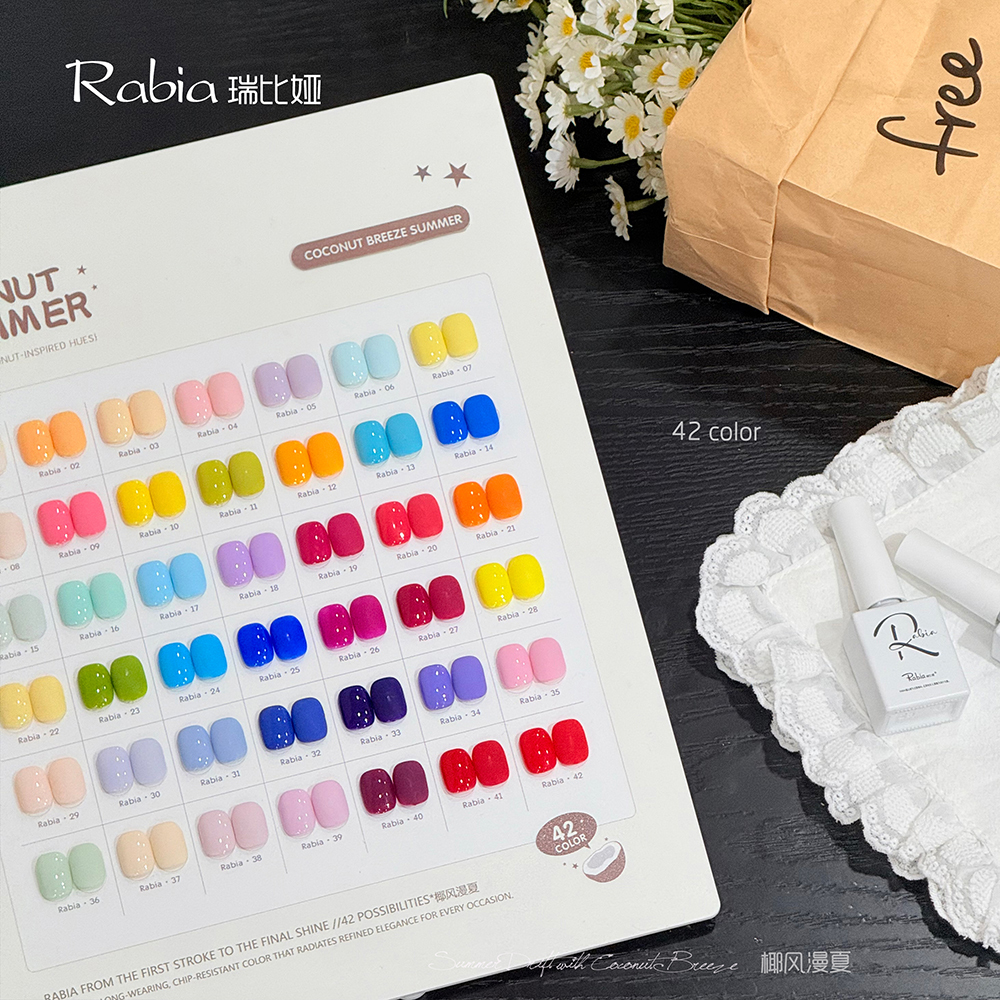 Wholesale Nail Supplies Perman - Coloured Gel Set avis et prix