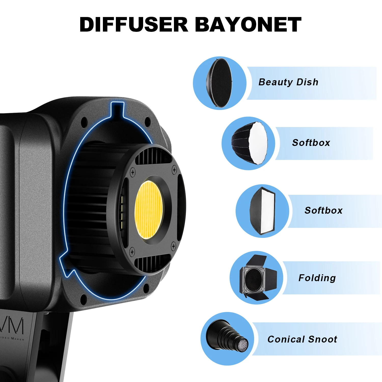 GVM SD80D 80W Bi-Color LED Vid - Photography Using Lighting avis et prix