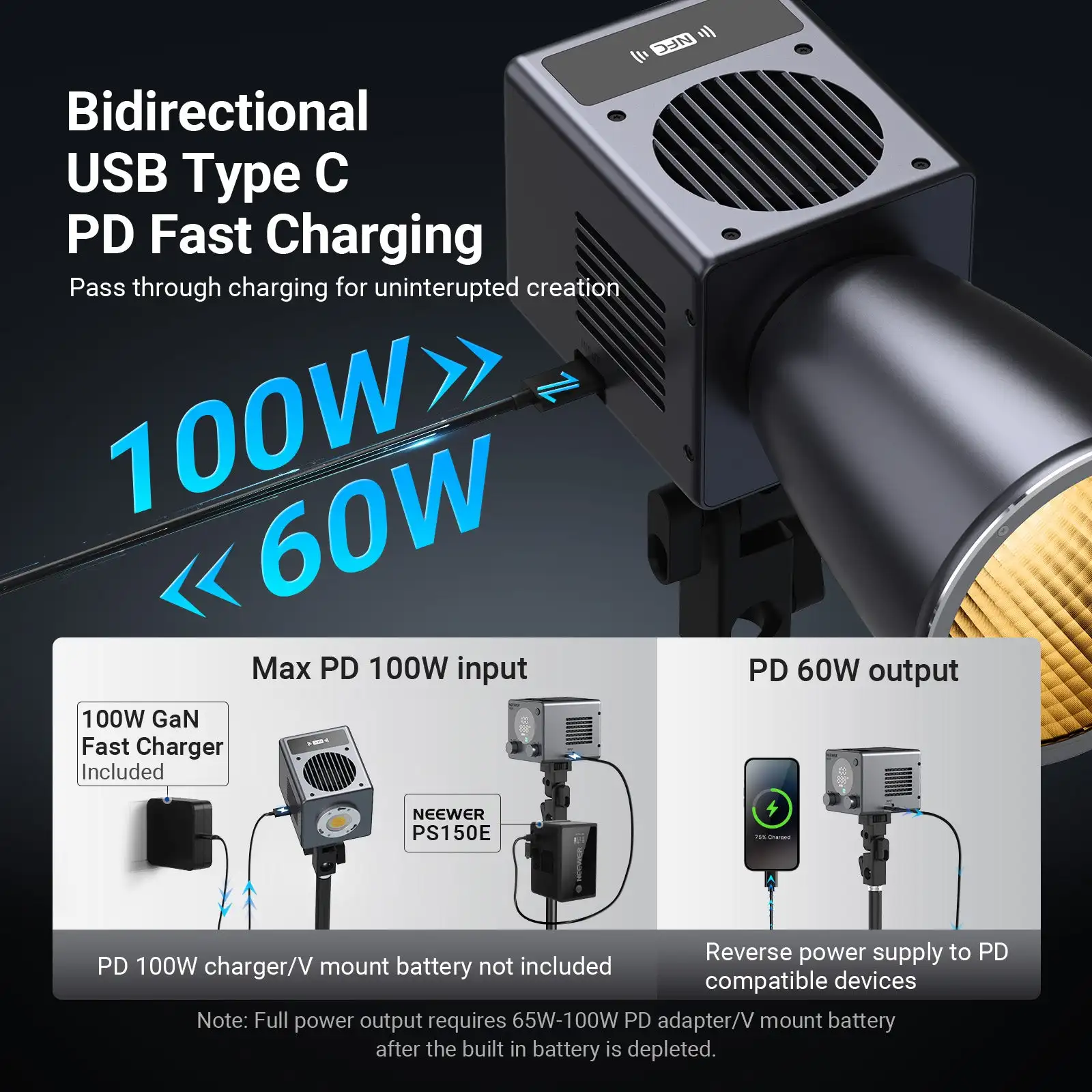 NEEWER HB60B 60W LED Video Lig - Photography Lighting Wireless avis et prix