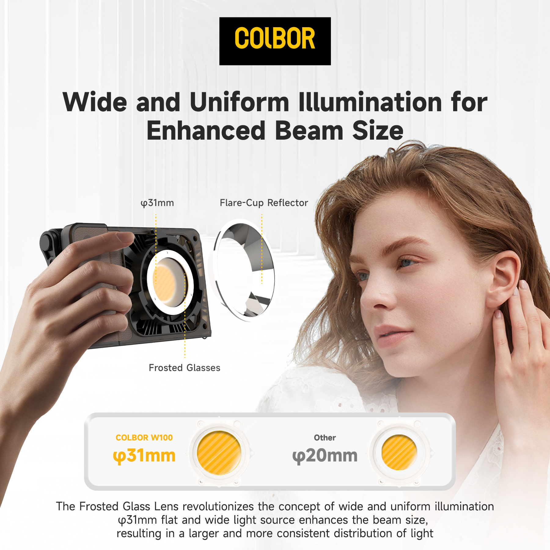 Colbor Wonder W60 RGB LED Vide - Photography Lighting Wireless avis et prix